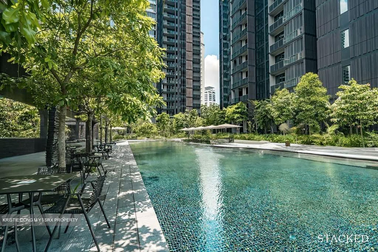 Martin Modern (D9), Condominium #574283441